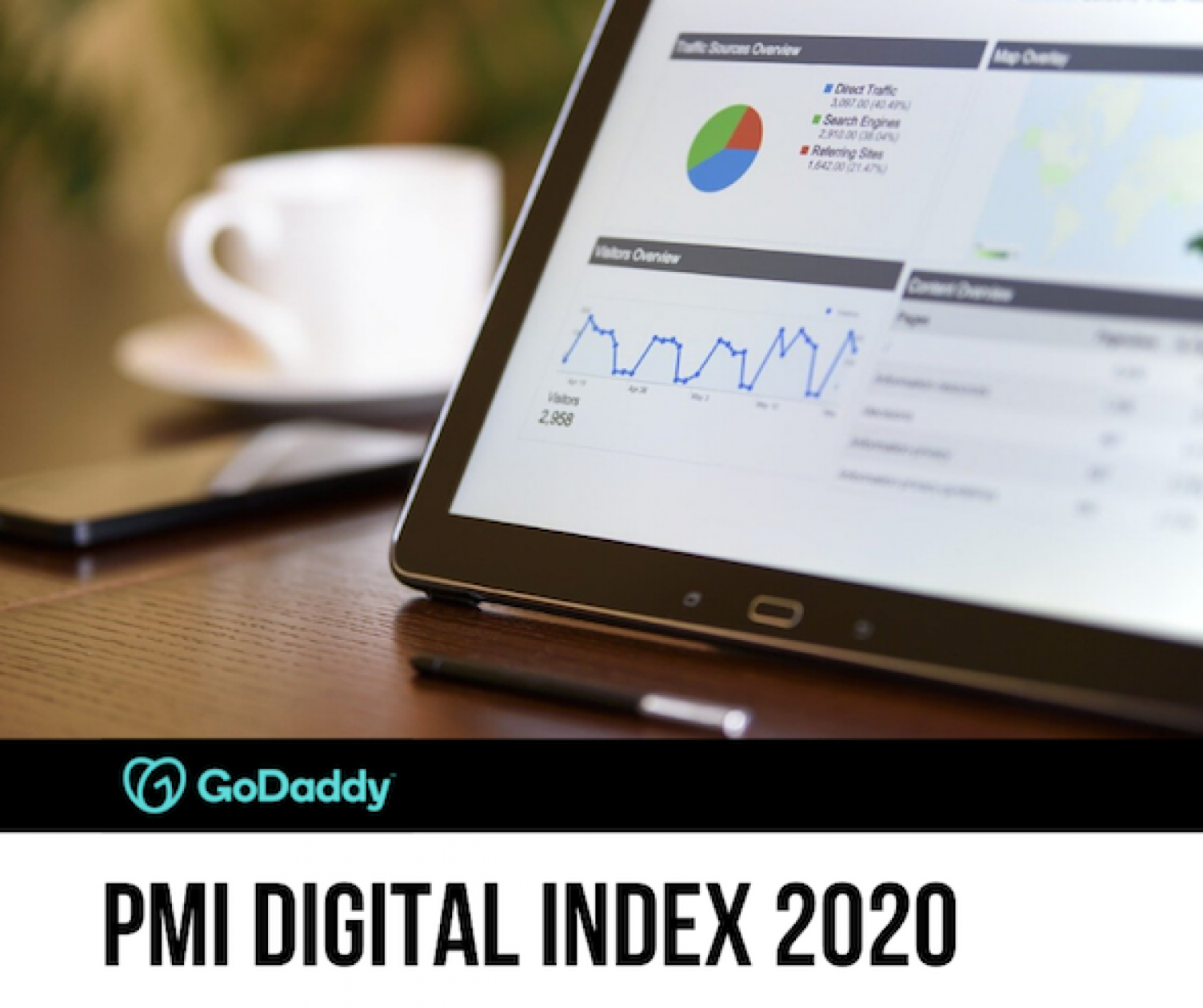 PMI Digital Index edizione 2020