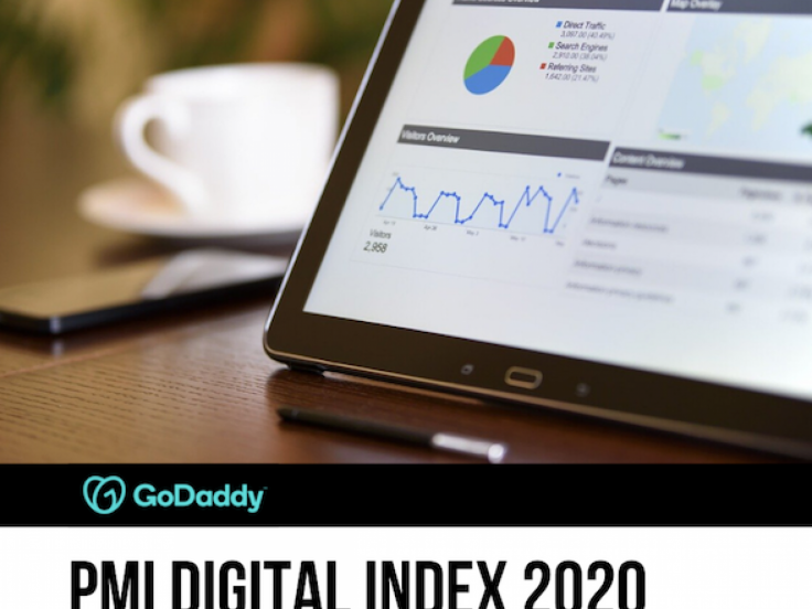 PMI Digital Index edizione 2020